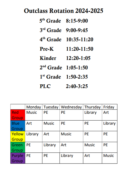 2024-2025 Outclass Rotation Schedule